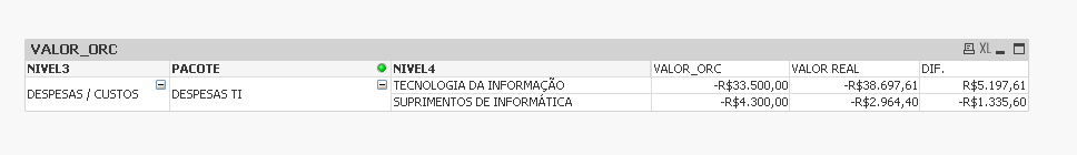 expressao total banco de dados.PNG